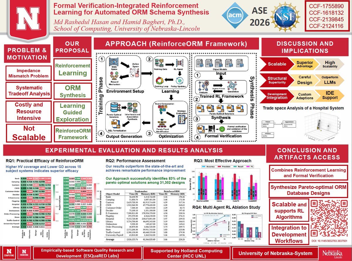 hasan1991007's tweet photo. Excited to share that our paper on Reinforcement Learning Guided optimization was accepted and will be presented at ASE 2026. This work features AI for SE.

#ASE2026  #SoftwareEngineering https://t.co/HyYvCrpbUX