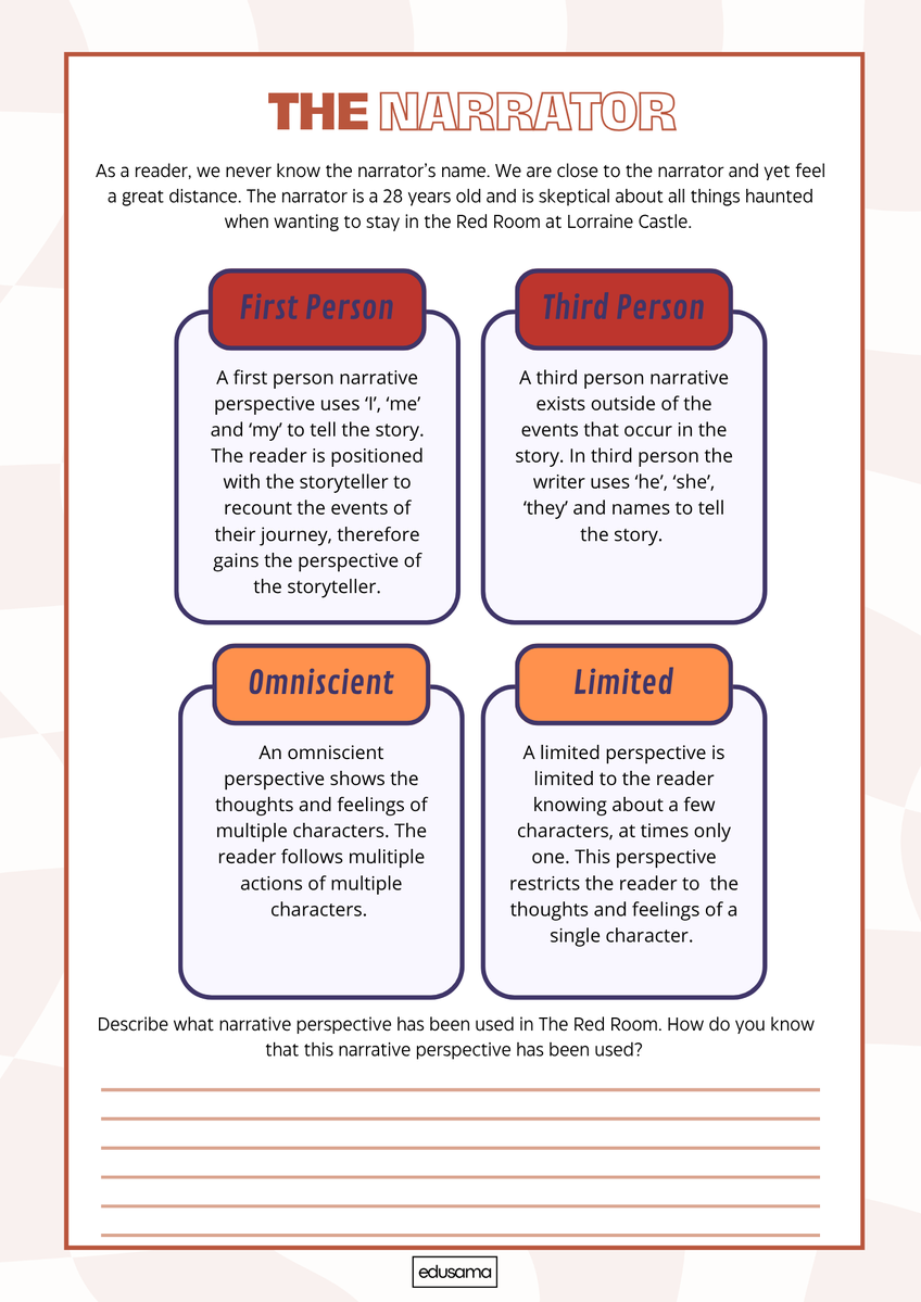 mrs_chudasama's tweet photo. Need a filler for the end of term? Click. Download. Print!

🟥The Red Room, H. G. Wells🟥https://t.co/a4vgkQqHCv 

😱Comp Qs alongisde text
😱Contextual tasks
😱Lang &amp; Structure
😱#Creative activities
😱SO MUCH MORE!

#GetSpooky #TeamEnglish #English #KS3 #HGWells #ReadingMatters https://t.co/wohpawsZfN