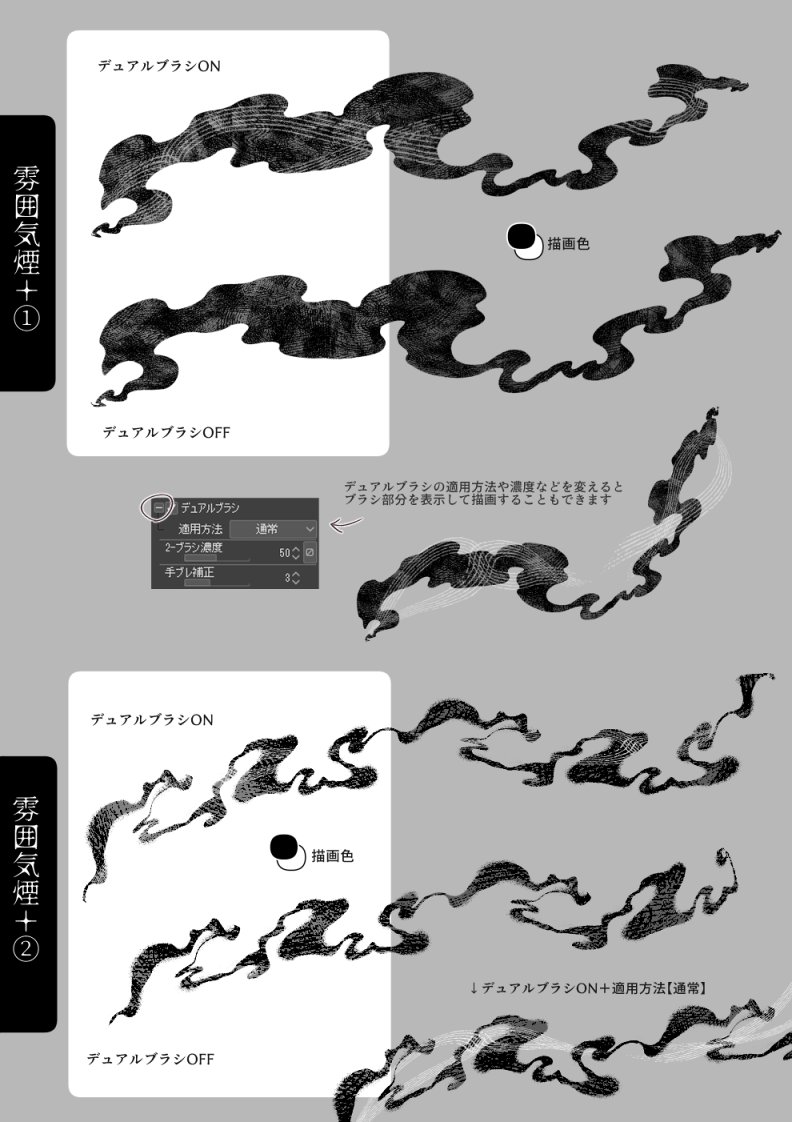 toonup2's tweet photo. ㅤ
⦁ 대기 연기 브러시+ ( 30CP )
ㅤ
by ソレユエニ
ㅤ https://t.co/ZNvRxJSqKv