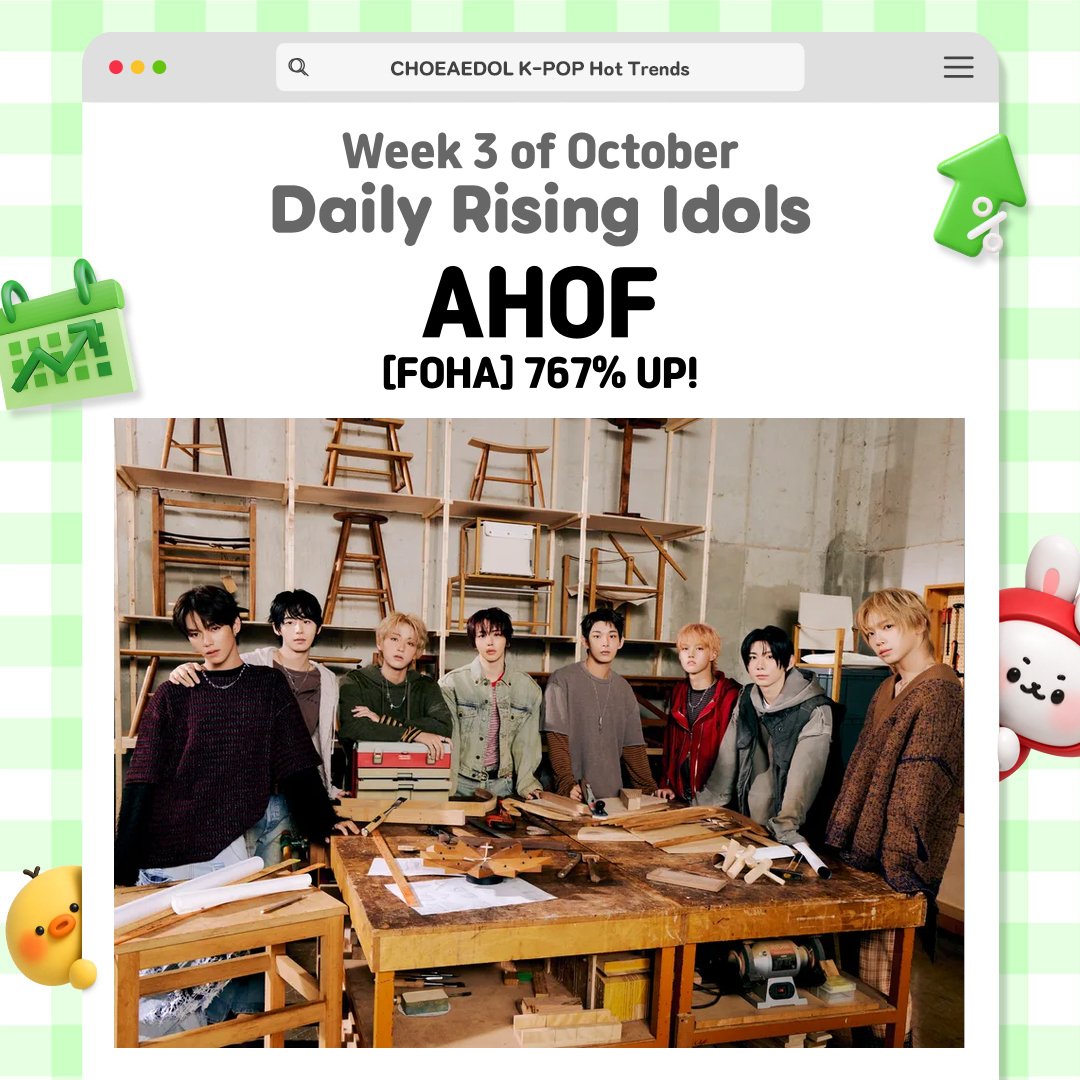 kpopidol_en's tweet photo. 💫 [#FandomSurge] Oct 13

🚨 Which idol attracted the largest influx of new fans on CHOEAEDOL yesterday? 👀

👑 #AHOF 💗 #FOHA
FOHA surged by 767% in just a single day 🚀

📊 Explore the current idol fandom rankings 🔽
https://t.co/lCZafshOoy

#CHOEAEDOL #Idol #KPOP #IdolRanking https://t.co/k0cHBBq3am