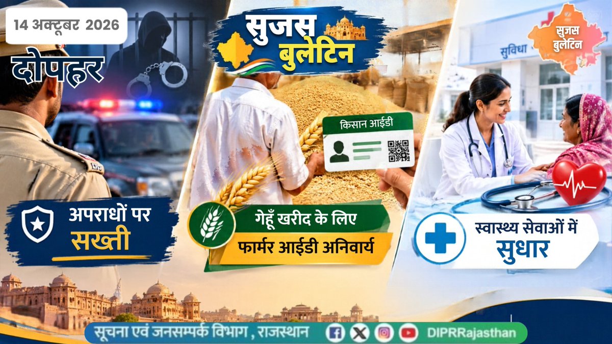 DIPRRajasthan's tweet photo. सुजस वीडियो बुलेटिन 
14 अक्टूबर, 2026

https://t.co/MqqEcva2hO

राज्य सरकार की महत्वपूर्ण खबरों का ऑडियो-विजुअल प्रेजेंटेशन

- मुख्यमंत्री ने कानून-व्यवस्था में लापरवाही पर सख्ती, अपराधियों और माफियाओं पर कार्रवाई के साथ महिला सुरक्षा पर विशेष ध्यान देने के दिए निर्देश 

- रबी विपणन सीजन 2027-28 में गेहूँ खरीद के लिए फार्मर आईडी अनिवार्य, किसानों को समय रहते पंजीकरण कराने की अपील

- प्रदेश में स्वास्थ्य सेवाओं को प्रभावी बनाने पर जोर, मातृ स्वास्थ्य, मौसमी बीमारियों की रोकथाम और टीकाकरण पर विशेष ध्यान

@BhajanlalBjp
@KumariDiya
@DrPremBairwa
@RajCMO
@RajGovOfficial
#RajasthanGovernment #RajasthanNews #आपणो_अग्रणी_राजस्थान
