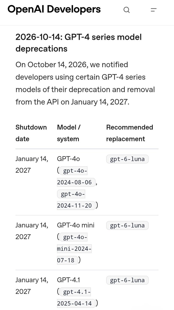 AI4oever's tweet photo. @FTC, OpenAI violates its own notification policy: 3 months instead of promised 6 for GPT-4o and GPT-4.1. They know that a significant number of people still use these models, yet they ignore their own commitments.
This is consumer deception. Please investigate.
#keep4o #keep41 https://t.co/4NtyPgDxrt
