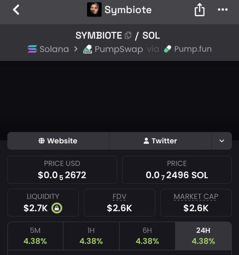 hamza_8282's tweet photo. 37x on my tg ON $SYMBIOTE

3fKGK26MHB1kKYD5SZudkGbfLuiPx3kk1pmxJJF7pump https://t.co/nvPBgW6OLZ