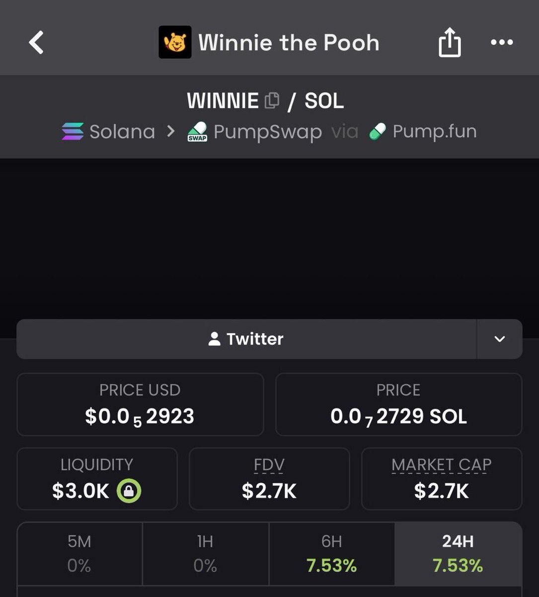 hamza_8282's tweet photo. 21x on my tg on $WINNIE

8ihWXWTjy2XFAtXVgdB1MDPsbmfYt2KQJ2PCAHCVpump https://t.co/TwlSFJJGjV
