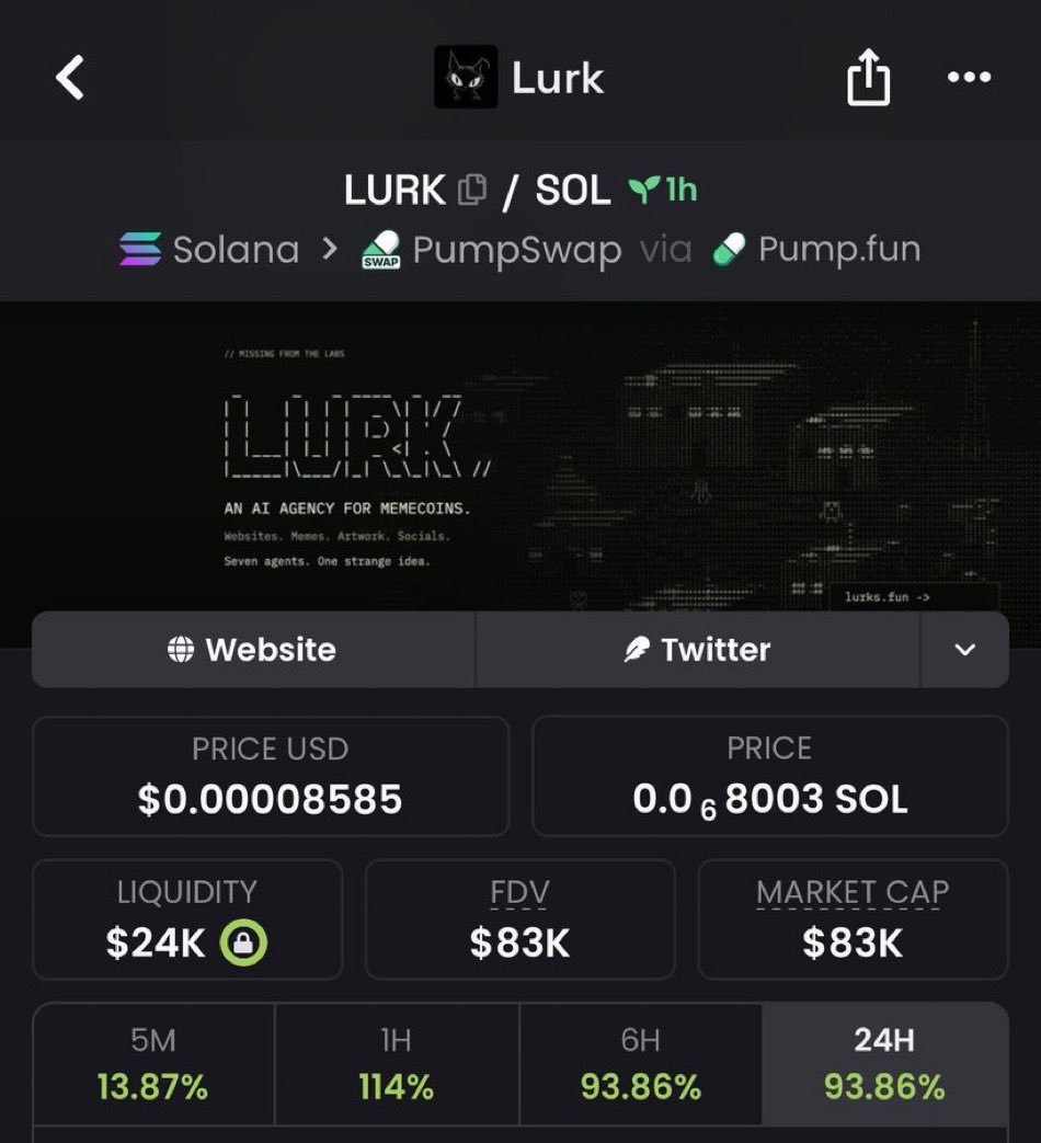 hamza_8282's tweet photo. 41x on my tg on $LURK

FZHk2fo51sWy3d5DPuCbFC4maD8SEPPjxup1dzBtpump https://t.co/PzJx3yaKJN