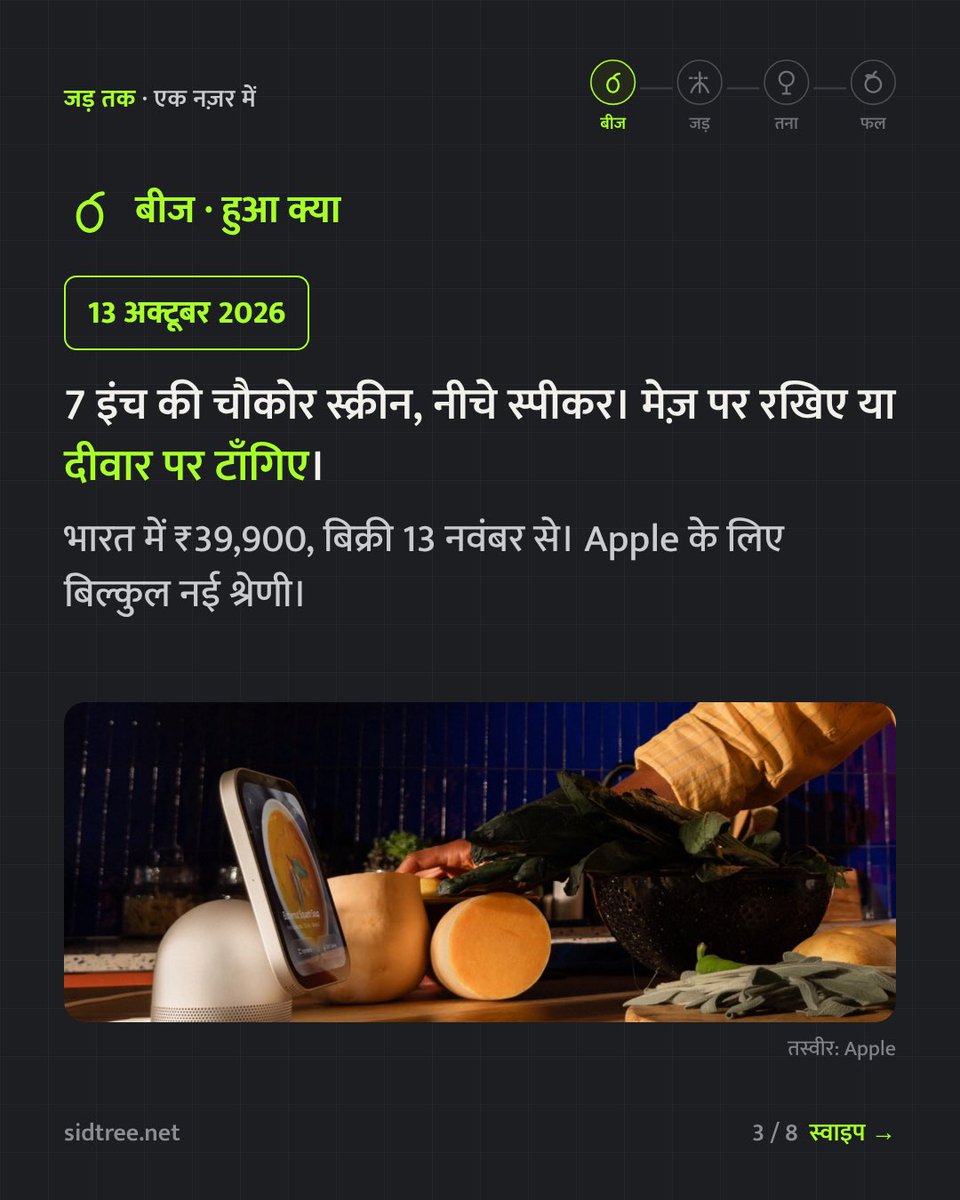 sidtree's tweet photo. Home View - घर की नई स्क्रीन - जिसे अभी हिंदी नहीं आती 
इसे एक नज़र में समझिए - बीज से जड़ तक
1/2

#SidTreeTech https://t.co/5cjJftUFp8