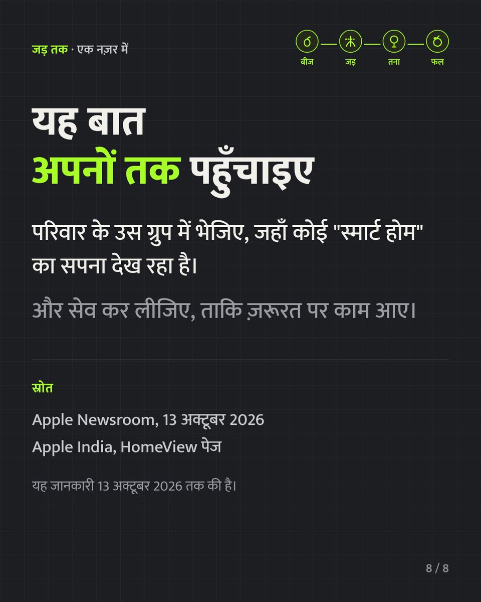sidtree's tweet photo. Home View क्या है - एक नज़र में समझिए - बीज से फल तक
2/2

#SidTreeTech https://t.co/IqAxMHP6dl