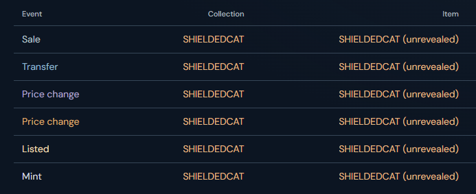 Shielded_Cat's tweet photo. Tests are ongoing we're working on a simple and safe mint

1111 $SHIELDEDCAT NFTs coming with our own marketplace

get ready soon🛡️ https://t.co/psDQSFfrgP