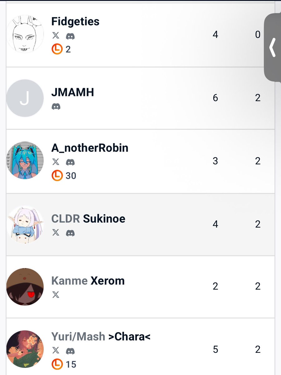 createdbywater's tweet photo. Finally got a top 8 on leverless. Still have some major things to work on. Mainly resource management which has been shitty because I’m uncomfortable in scenarios due to the recent switch to leverless. All will be fixed in time. Definitely will be covered in the next video https://t.co/TJGfUNRC3h