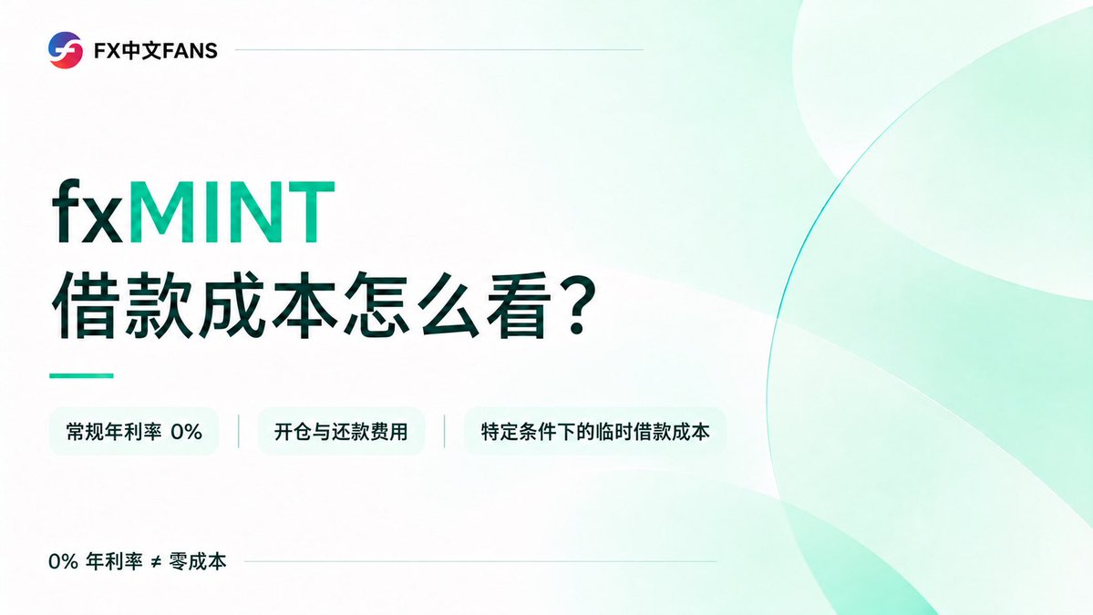 FX__FANS's tweet photo. 0% 年利率，为什么还要看费���？

#fxMINT 支持用 wstETH／WBTC 抵押铸造 fxUSD，常规年利率为 0%，但开仓、还款涉及相应费用。
特定市场条件下，仓位还可能产生临时借款成本。我们把这些边界一起说清楚 用户要算的是整笔借款成本，不能只看一个0！
文档🔗https://t.co/zKZrEwisLd https://t.co/EpKITbyagO