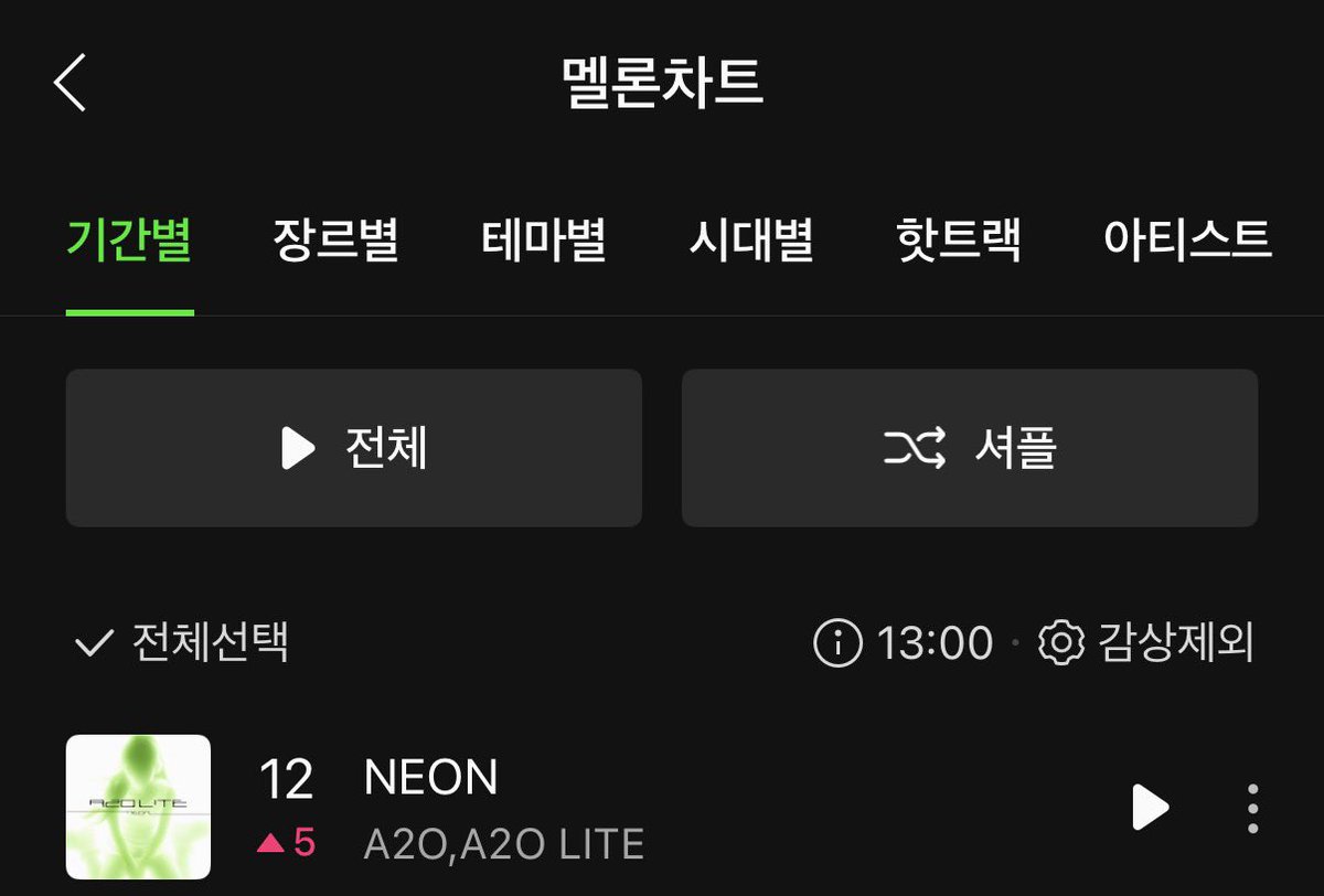 ArO_arvv's tweet photo. 네온 멜론차트 12위 머야….?

아니 지금 너네 다 라이트한테 반했지 아진짜 망했어 다 반한거같애 이번엔 진짜로 아니 솔직히 평소엔 아닌거 알면서 혹시나 하는 마음에 그런건데 오늘은 진짜야 여자들 다 반한거지 아니 잠만 진짜 반햇지 하 반했네 반한거 확실해 아 전부 반했어 지금 망했어 진짜 https://t.co/kiPSFI6JMs