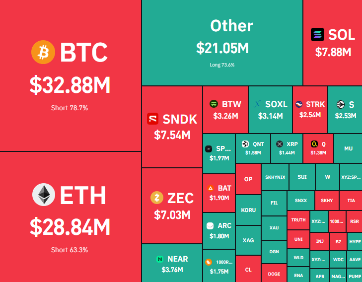 CoinEdition tweet picture