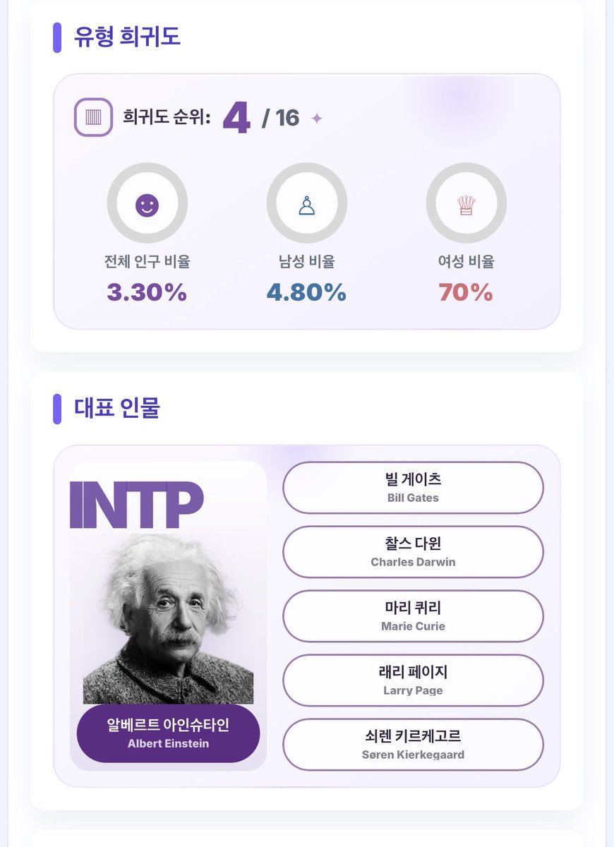 sunhaefs's tweet photo. 261014 haechan bbl update! 

"wow"
"selamat datang, mbti baruku"
"hasil i dan e, n dan s bener-bener hampir 50:50 ya"

HAECHAN NEW MBTI INTP 😭😭😭😭 https://t.co/qxd54hkm8m