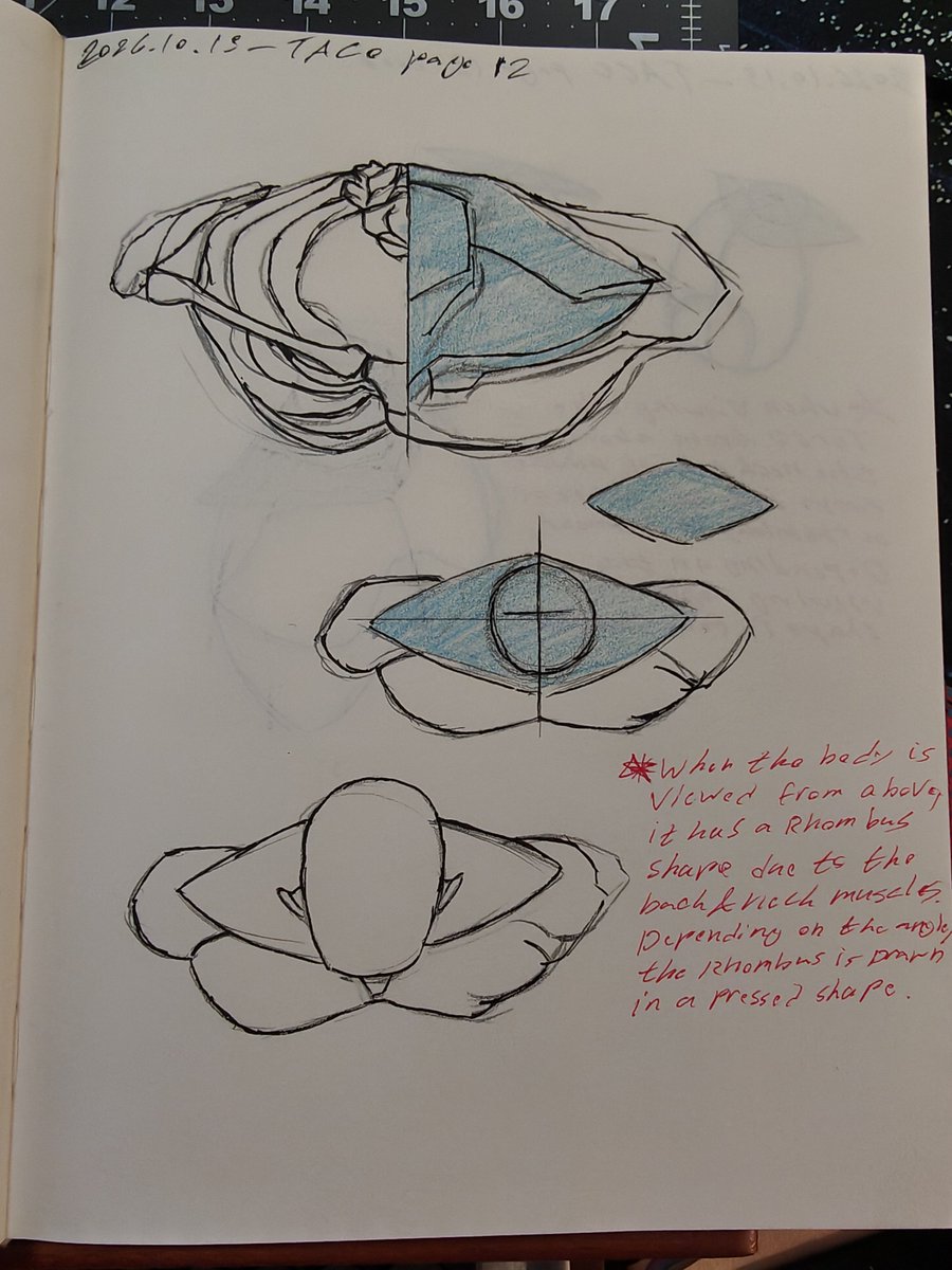 StudioKongou's tweet photo. Continuing down the TACO CPD book and drew Ada Wong from the Separate Ways cover for RE4 (2005) https://t.co/DLsgbIqY7d