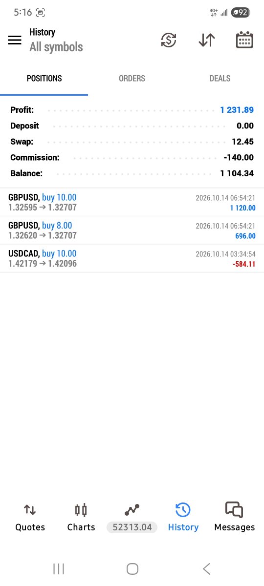 I_AM_KING012's tweet photo. #GBPUSD ASIAN session Trade

 today!!!

Just grab and left out instantly https://t.co/kdscIDGeZd