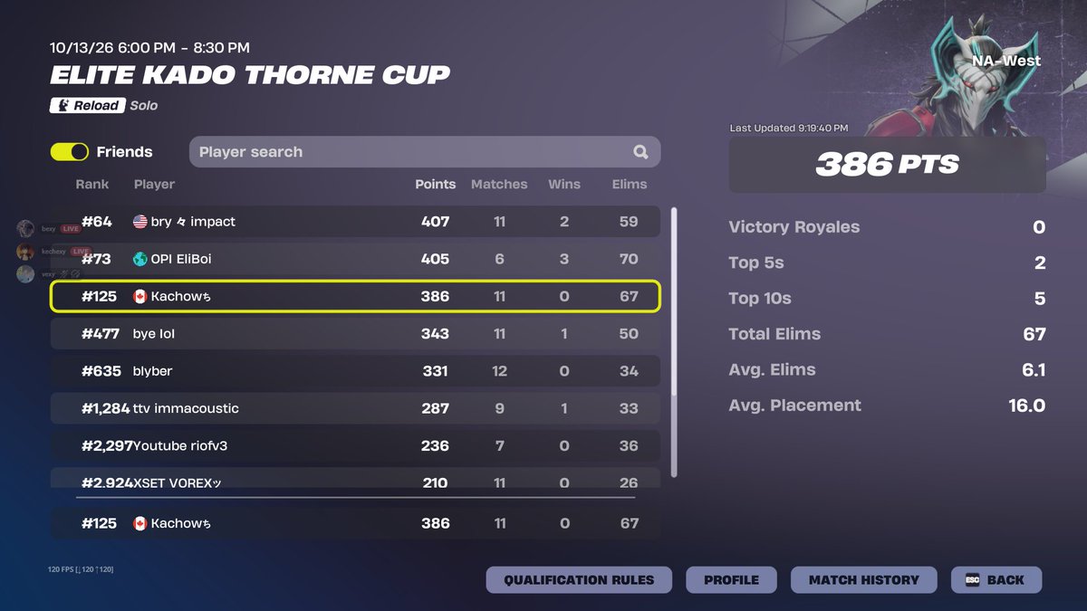Kachowfnbr_'s tweet photo. Almost got the skin, tried to make a final push last game died 7th🥲 https://t.co/uD5pqX4vWE