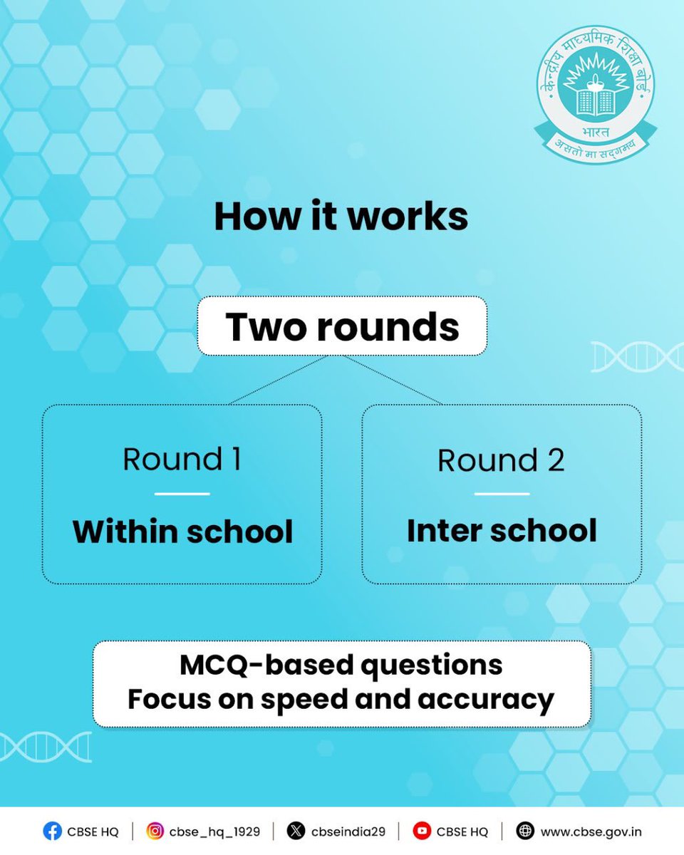 cbseindia29's tweet photo. The CBSE Science Challenge 2026–27 is open to students of Classes VIII to X and will be conducted in two rounds: intra-school and inter-school.

Know more: https://t.co/LMnGa39SK9

For queries, write to cbsesciencechallenge@cbseshiksha.in

#CBSEScienceChallenge #CBSE https://t.co/CsPPARMHLP