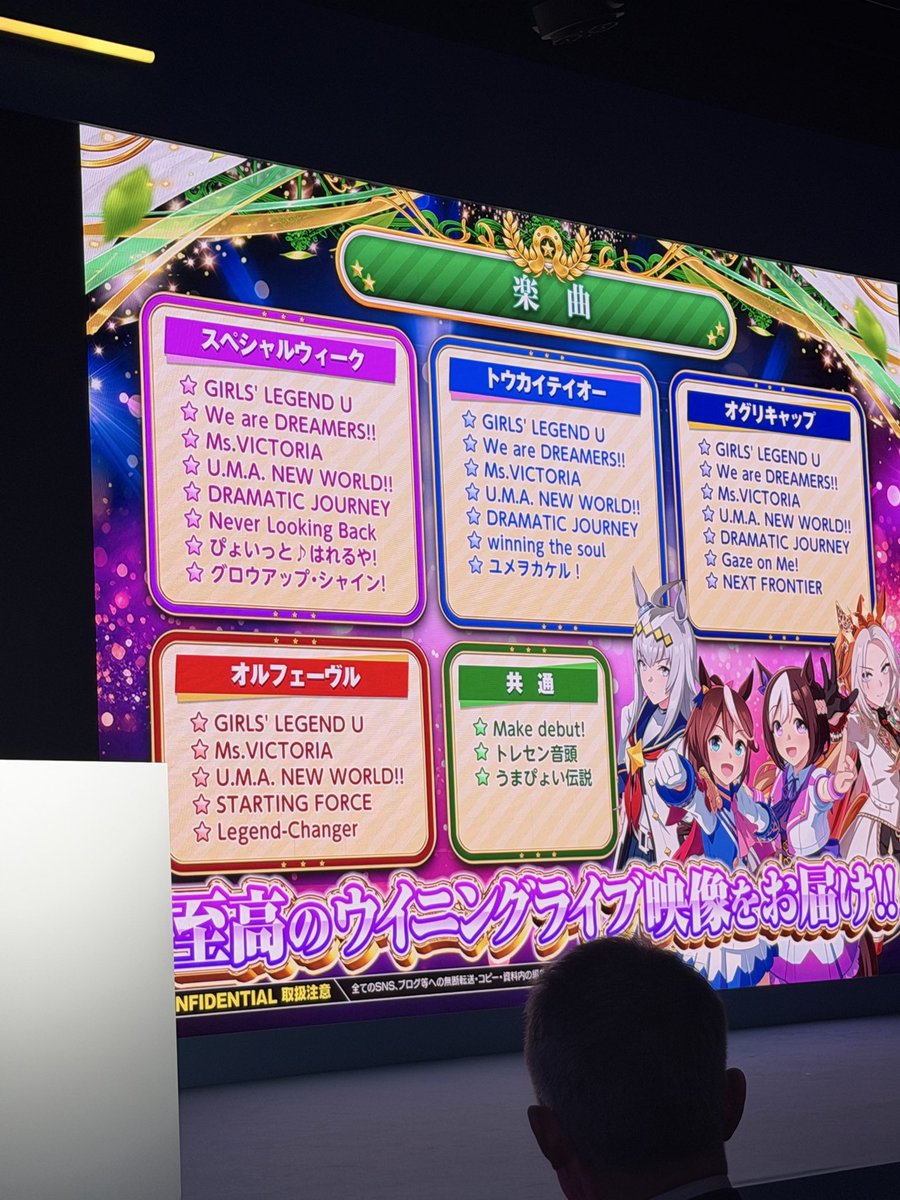 coco_alpha777's tweet photo. 楽曲 https://t.co/jUHqDFyyJ7