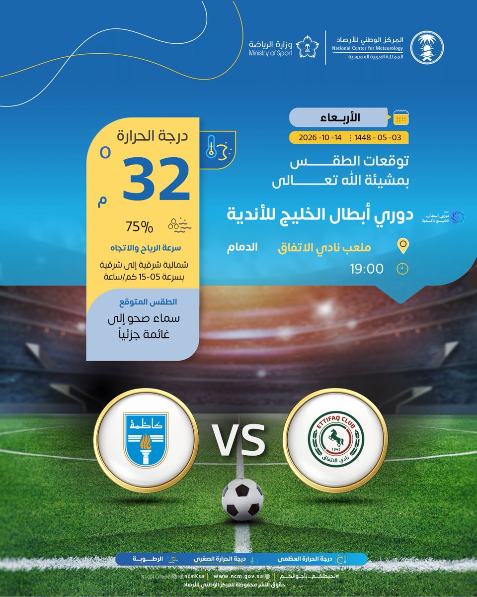 حالة الطقس المتوقعة الليلة على ملعب مباراة #الاتفاق_كاظمة الكويتي في #الدمام، ضمن منافسات …