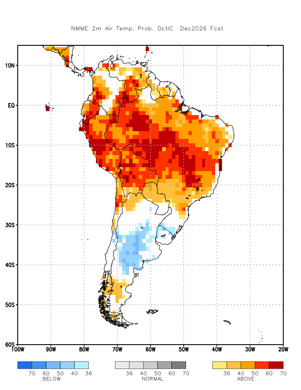 bernardodelos's tweet photo. #El_Niño parte 3. Pronósticos de temperatura a 2m del #NMME para Sudamérica de octubre de 2026 a febrero de 2027. En una línea: el norte y el centro muy cálidos, con 60-70 % de probabilidad de tercil superior, y una isla fría en el centro de Argentina que roza a Uruguay. https://t.co/XPHPElA4eS