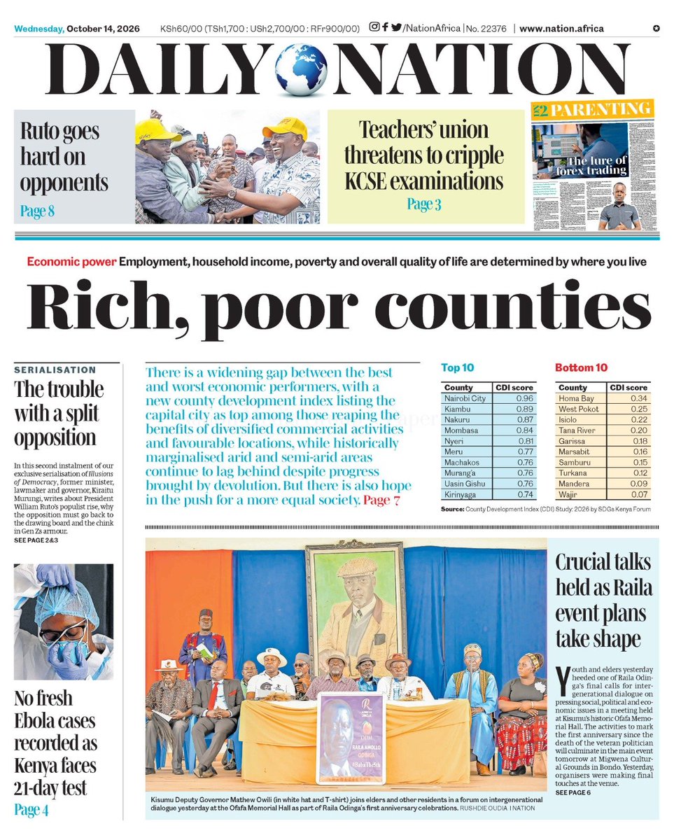MwanzoTvPlus's tweet photo. #KENYA: Magazetini Leo

Taifa Leo, Daily Nation, The Standard, People Daily

Jumatano Oktoba 14, 2026 https://t.co/7gOB0agFgN