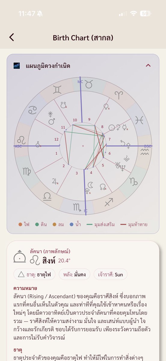 amaapp8's tweet photo. เพิ่งรู้ว่าจุดที่เราจะเจอคนที่ใช่ มันถูกปักหมุดไว้ใน Birth Chart ตั้งแต่เกิดแล้ว  ลองไปเช็กดู โคตรตรง ✨

เรือน 1 — การเริ่มต้นใหม่ หรือช่วงที่ได้เป็นตัวเอง
เรือน 2 — ร้านอาหาร การเงิน หรือสิ่งที่ให้คุณค่าร่วมกัน
เรือน 3 — เพื่อนบ้าน การเรียน การแชต หรือทริปใกล้ ๆ
เรือน 4 — บ้าน ครอบครัว หรือคนคุ้นเคย
เรือน 5 — งานอดิเรก งานบันเทิง หรือกิจกรรมที่ชอบ
เรือน 6 — ที่ทำงาน ฟิตเนส หรือกิจวัตรประจำวัน
เรือน 7 — การแนะนำตัว นัดพบ หรือการเป็นพาร์ตเนอร์
เรือน 8 — เรื่องการเงินร่วม หรือช่วงเปลี่ยนผ่านสำคัญในชีวิต
เรือน 9 — การเดินทางไกล การเรียนต่อ หรือต่างวัฒนธรรม
เรือน 10 — งาน อาชีพ หรือพื้นที่สาธารณะ
เรือน 11 — กลุ่มเพื่อน คอมมูนิตี้ หรือโลกออนไลน์
เรือน 12 — สถานที่สงบ งานเบื้องหลัง หรือการช่วยเหลือผู้อื่น

ดูดาวศุกร์ (Venus) กับบ้านที่ 7 ด่วน! มันไม่ได้บอกแค่สเปก แต่บอกยัน “สถานที่” ที่แกจะได้เจอเนื้อคู่ ใครเจอแฟนในแอป ในฟิตเนส หรือต่างประเทศ 🔮

เช็ก Birth Chart ฟรีได้ที่ https://t.co/6LpJHmbSJk