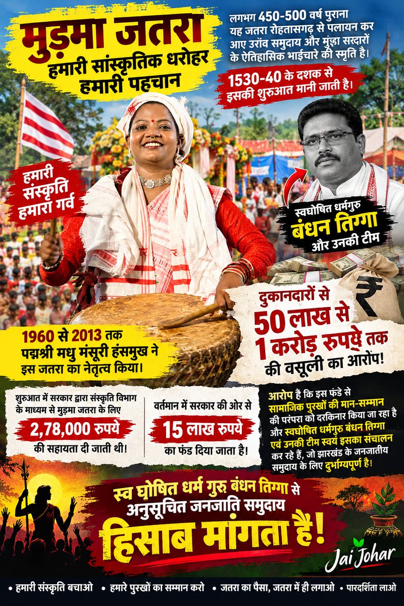 NishaGumla's tweet photo. स्व घोषित धर्म गुरु बंधन तिग्गा से अनुसूचित जनजाति समुदाय हिसाब मांगता है।
स्वघोषित धर्मगुरु बंधन तिग्गा एवं उनकी टीम स्वयं इसका संचालन कर रहे हैं, जो झारखंड के जनजातीय समुदाय के लिए दुर्भाग्यपूर्ण है।
@DharmguruT
#mudmajatra #mandarvidhansabha #Ranchi #jharkhand https://t.co/UMUv8B9qEE