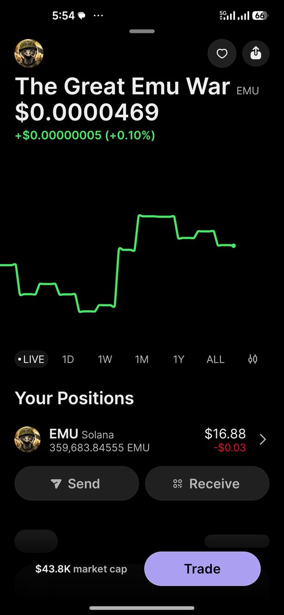 solcrypt3's tweet photo. @EmuWarOfficial @DanApesIt I'm part of the family now ♥️

DbJQTugQZ2F2EzttyWApLkyvmGszx8E1RB1T5Hmxf9DB https://t.co/FoaEjKnrh8
