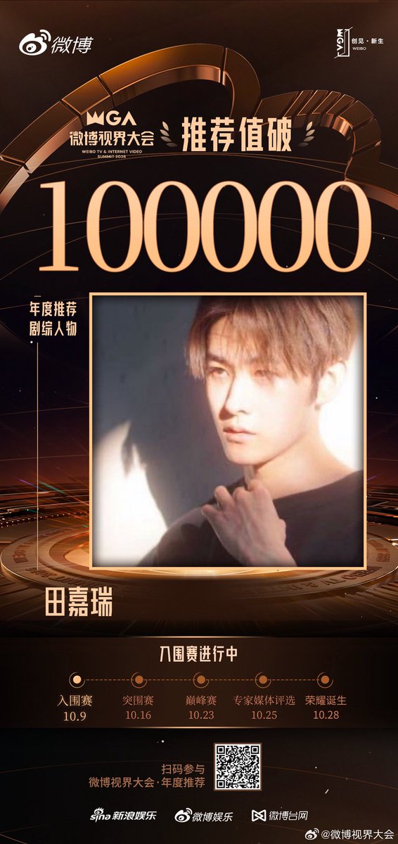XiaoTianTH's tweet photo. 14/10/26 | 微博视界大会 Update 

ขอแสดงความยินดีกับเถียนเจียรุ่ยที่ได้รับคะแนนทะลุ 100,000 คะแนนแล้ว ในกิจกรรม Weibo TV &amp; Internet Video Summit 2026

#เถียนเจียรุ่ย #TianJiarui #田嘉瑞 https://t.co/v7l57rMPGk
