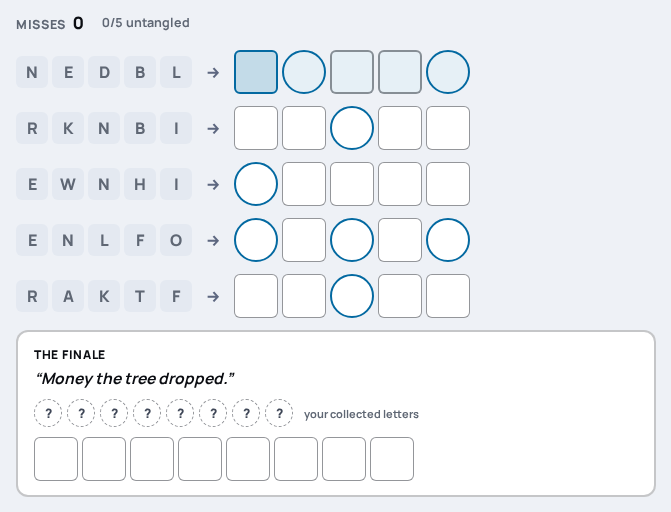 mindloftdaily's tweet photo. Today's Garble is a word puzzle — untangle five scrambled words and use the circled letters to solve the finale. @lollapuzzoola https://t.co/4Myr4NlzOa