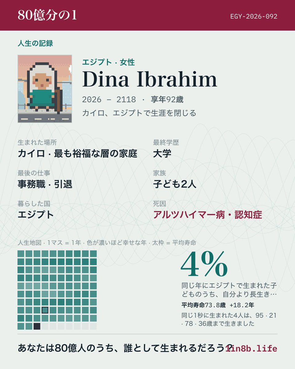 no_oabcd's tweet photo. たのしすぎる https://t.co/l1Mw2ONVxf