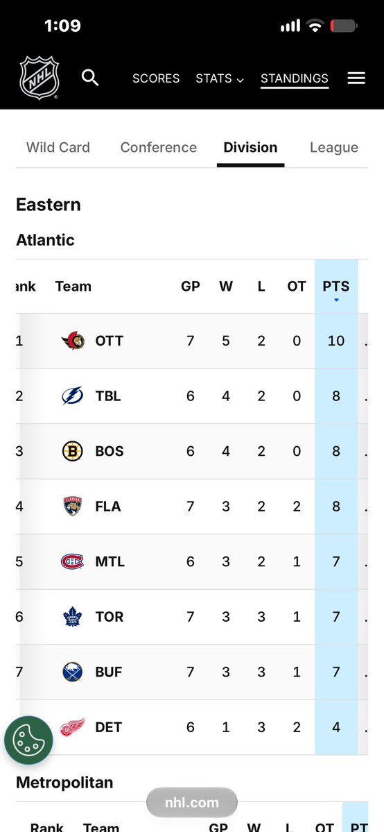 GarbageIs64141's tweet photo. @NHLlnsider67 @abendytendy Ummmmm hello down there ! https://t.co/Ha2KyBOlPJ