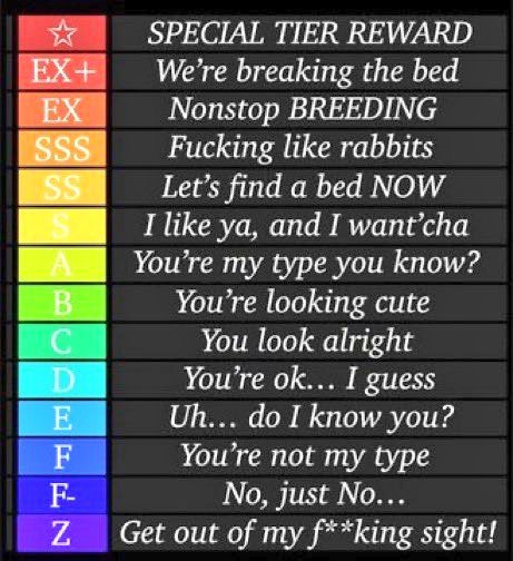 ElfToLove's tweet photo. Let's start the day right~
This time it's for Doms and subs~
Ex and above are free to jump into my DMs or I'll come crawling into yours~

You know the drill 

❤️+🔁+🖼️ https://t.co/j3l8bGAgvI