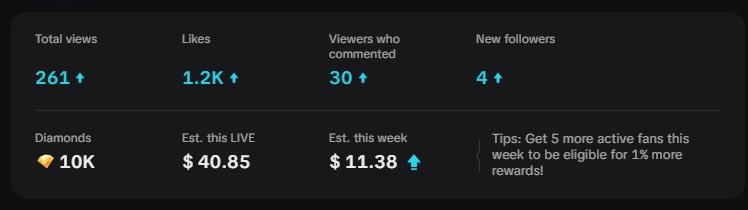 MikeOpsOfficial's tweet photo. I just want to say thank you to everyone for a stream I’ll genuinely never forget. The love and support you guys show me means more to me than you know. I love the OpCity community and everything we’re building together. I’m so grateful for every single one of you, and I can’t wait to see where we go from here ❤️