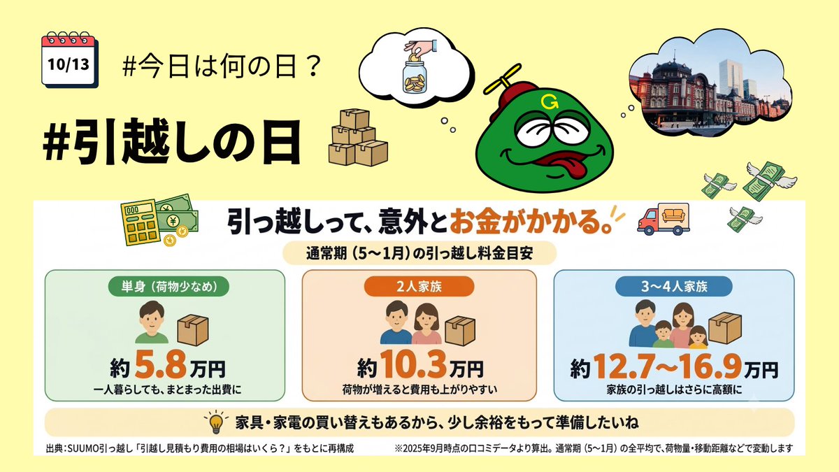 GURIMON_inc's tweet photo. おはよう〜。昨日は「引っ越しの日」だったみたい。引っ越しって、まとまったお金が必要だよね🌱グリモンも丸の内に引っ越す日のために、少しずつ準備しとこ〜　#今日は何の日 https://t.co/y1hy21TEvj