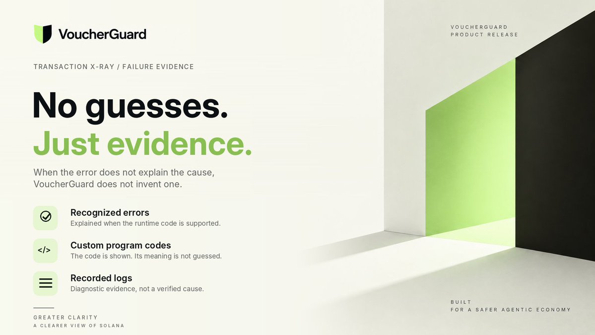 VoucherGuard's tweet photo. Not every transaction error has a known explanation.

Transaction X-Ray explains recognized Solana runtime errors.

For custom program errors, it shows the code and recorded logs without guessing the cause.

Unknown stays unknown. https://t.co/wUp5cCgDqQ