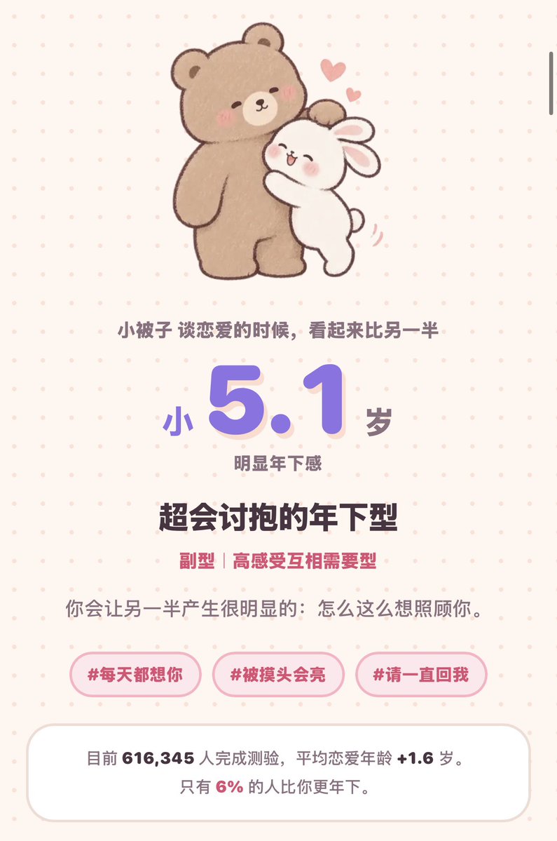 Tinquisitiveppp's tweet photo. 我就这么爱做这些小测试😏不过这个测试的题目让我不知豆咋选…因为我的理想型不应该说这些 https://t.co/9YNvFVpNjt