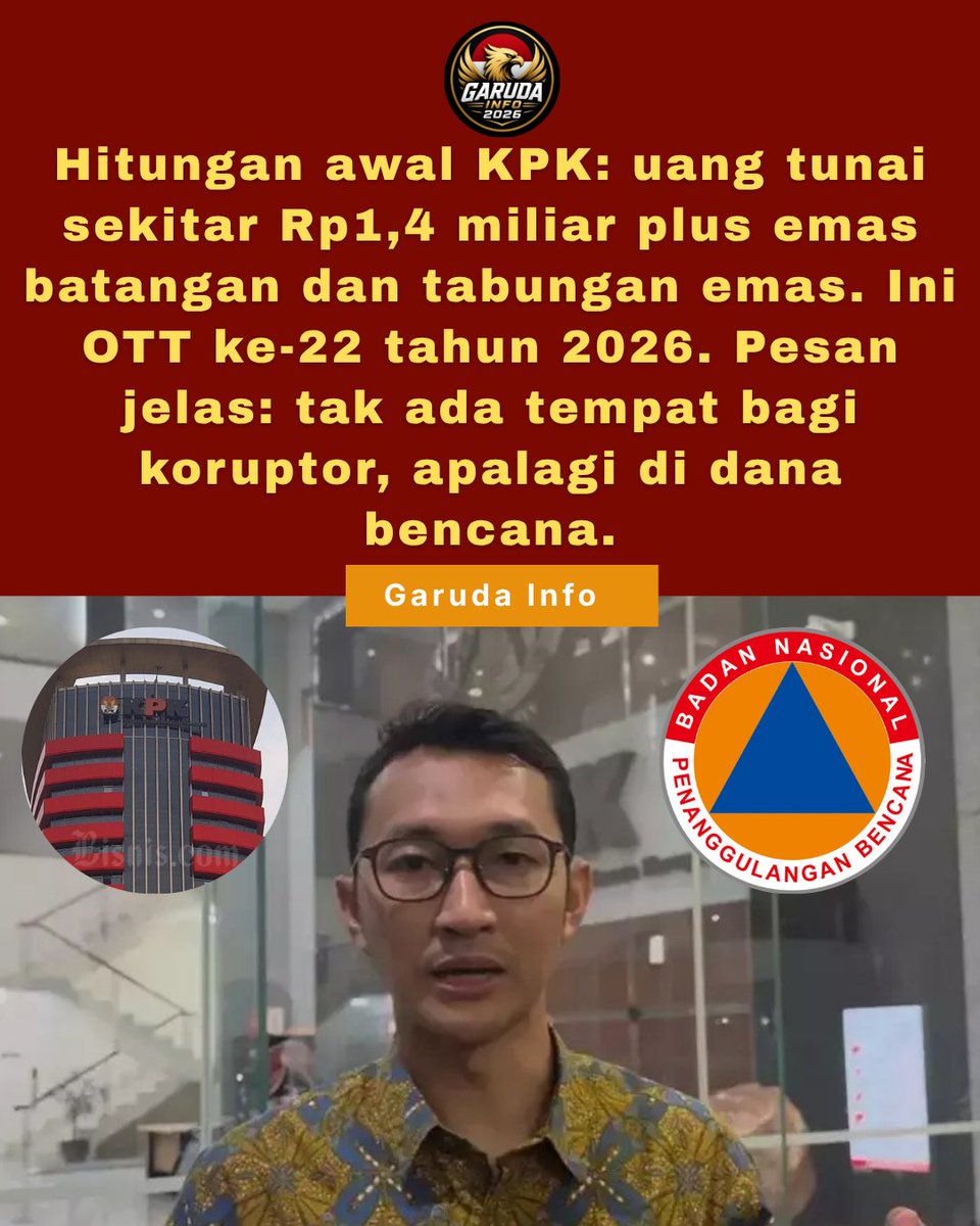 gesit_men's tweet photo. Hitungan awal KPK: uang tunai sekitar Rp1,4 miliar plus emas batangan dan tabungan emas. Ini OTT ke-22 tahun 2026. Pesan jelas: tak ada tempat bagi koruptor, apalagi di dana bencana.

#jagaindonesia #kamibersamapresiden #BerantasKorupsi #OTTBNPB #TakAdaYangLolos https://t.co/0WkqVW8dqD