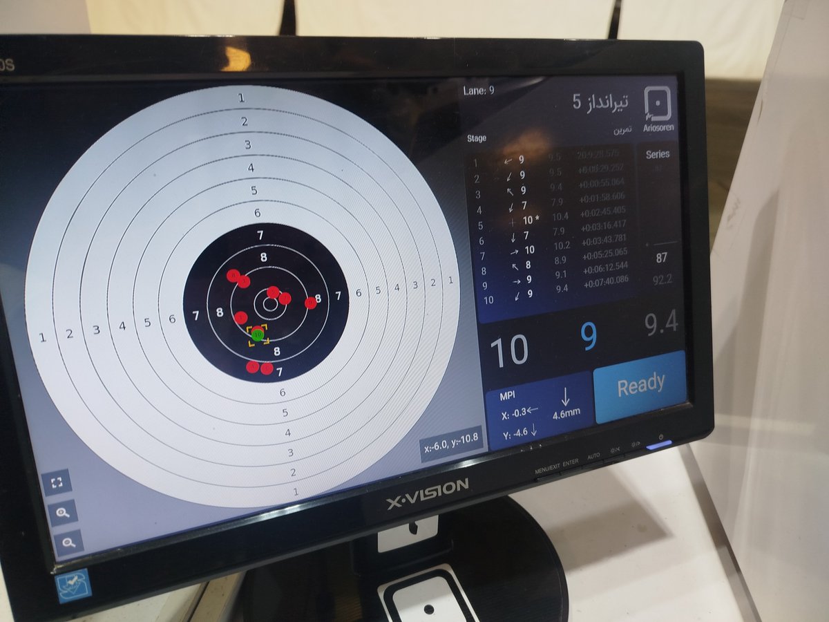 ReyinShift's tweet photo. تمرین تیراندازی با سلاح pcp🔫 https://t.co/orChQZ34zw
