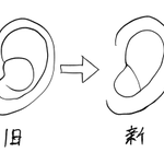Photo by 国民は、すべての基本的人権の享有を妨げられない。この憲法が国民に保障する基本的人権は、侵すことのでき (@saiaku_devil)