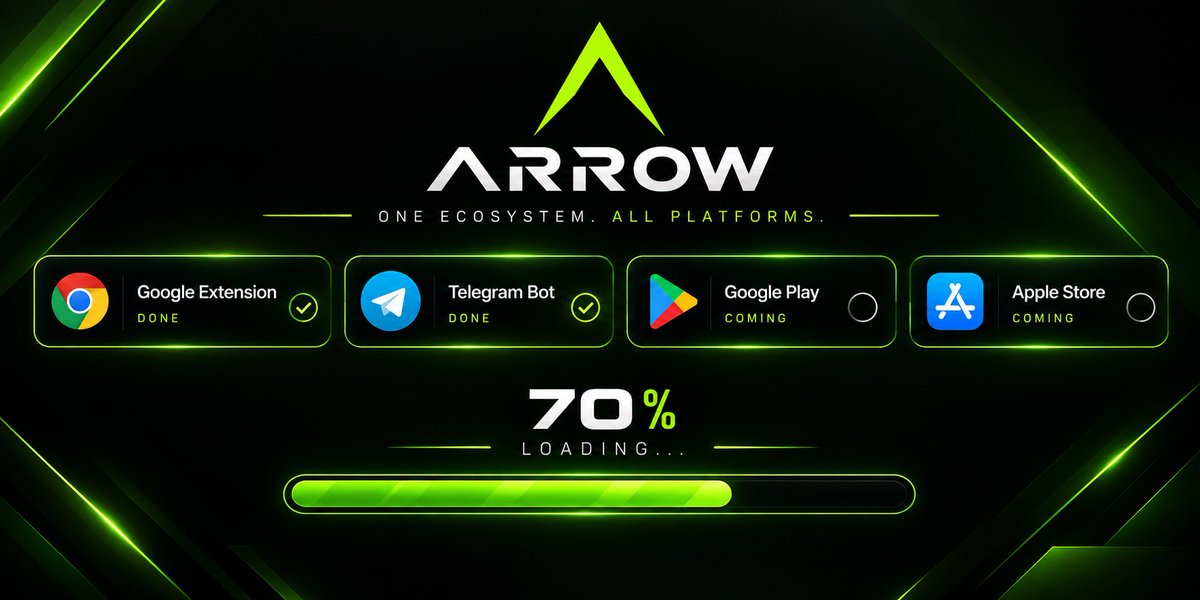 arrowfi_'s tweet photo. → https://t.co/m1f64AeOL7 

One day, you’ll realize the rules were never written for you.

You were just expected to play by them.

To follow.
To accept.
To watch the same people win, over and over again.

And the moment you question it, they tell you:

“That’s just how things work.”

Maybe that’s the problem.

Every system looks untouchable… until someone builds something different.

And maybe the next shift won’t come from the people sitting at the top.

Maybe it’ll come from the ones they’ve been overlooking all along.

Something is taking shape behind closed doors.

We’re not ready to reveal everything.

Not yet.

But the ones paying attention will know where to look.

The door is still closed.