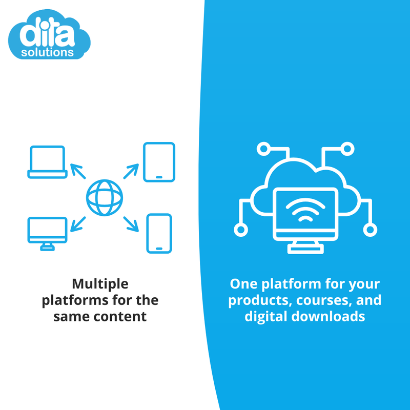 ditaSolutions's tweet photo. Managing products, courses, and digital downloads across different platforms can make updates harder to track and create unnecessary work for your team.
#ditaSolutions #OnlineStore #DigitalCatalog https://t.co/NFzb91i5FO