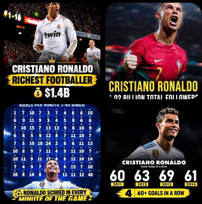 akachi_shedrack's tweet photo. Which of these records will never be broken? https://t.co/akV5rW2ixJ