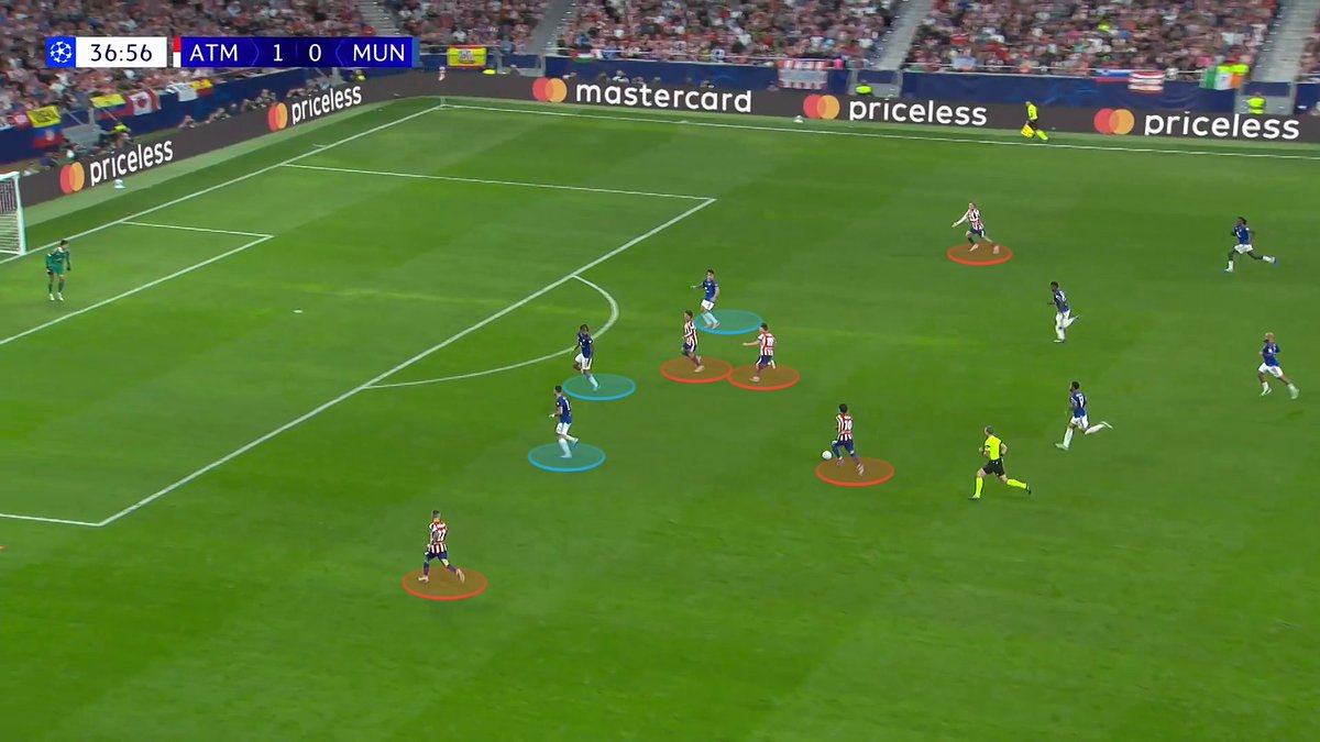 EBL2017's tweet photo. 💣💥 Lisandro Martinez, his teammates, and Michael Carrick should look in the mirror.

The club may not have had the most incredible summer window (partly down to the fact that they didn't replace a player like Martinez in the XI due to the shortage of world class centre backs available), but there is a LOT that the coaching staff and players can control, yet none of them are succeeding in this regard.

Manchester United fans said they would be happy would their summer window if they signed Lewis Hall on top of what they already signed.

Do you really think that Lewis Hall would solve all of United's problems? Get a grip.

And this idea that United's squad is small is just not true.

They have two players for every single position. No matter what way you spin it, that is the reality. How many teams in world football can say that about their squad?

Also, sometimes the market is not in a position where it makes sense to spend a LOT of money because of the player pool available (look at Arsenal and Liverpool over the years). Besides, United have certain financial restrictions as a consequence of the mistakes of yesteryear, and are we really going to act like last summer was a bad window with Mbeumo, Cunha, Sesko, and Lammens signed with countless players on big wages who were not good enough shipped out?

That same summer window is the main reason United finished 3rd last season when they finished 15th under Ruben Amorim the season prior to that (who seem insane fans think the club should have kept). United's attackers, on top of Bruno Fernandes, are their best asset by a mile.

In the summer just gone, they rebuilt the midfield, and although it may not be flawless, I'd argue that if they signed Elliott Anderson and played him alongside an incredible talent like Kobbie Mainoo that Manchester United would STILL have major problems.

Partly because of personnel (like the outdated Lisandro Martinez and Harry Maguire partnership), but also largely because of tactics and imbalance.

Are we really going to argue that this squad of players it totally incompetent? Even though Michael Carrick already showed that he can accumulate a title-challenging points tally over the course of half a season (albeit without European football to contend with)? Let's be serious here.

Was the summer window perfect? No.

But Lisandro Martinez coming out and blaming the sporting director and the board is pathetic. He has been atrocious this season.

But, not only that, you can't always have everything in the market. This isn't a video game. And Manchester United are not a club who breaks rules to sign whoever they want whenever they want like their despicable neighbours.

What Michael Carrick and the players can control is what I'm interested in. Lisandro Martinez can control not giving the ball away at home to Ipswich. He can also control not being bullied by Solanke which cost United 2 points at home to Spurs.

But Carrick is the main culprit, here. He has had a shocking season so far.

Last season, Carrick gave United balance by playing basic football.

They pressed in a diamond shape from opposition goal kicks but when they lacked pressure on the ball they were content to sit back and protect their box. With the ball, they were well-coached in the 4-2-4 build-up and had a nice blend of freedom + positional play in their 3-1-3-3 / 3-1-6 attack.

This season, that balance has been lost MASSIVELY.

Rashford coming back and playing alongside Cunha to start the season made the team too fluid positionally in attack with not enough positional rigidity combined with too many half-assed defensive players at the top end of the pitch.

Combine that with a midfield two of Mainoo + Tielemans and a centre back partnership of Martinez + Maguire and every single area in the team lacks athleticism.

That's a selection issue. There is nothing stopping Carrick from picking more athletic profiles or balanced teams. I have always said that Carrick is similar to Arne Slot as a coach (albeit not as good) because his teams have some decent details with the ball but are below average in the press and cautious defensively which means that they can A) be played through at times and B) be pinned back onto the edge of their own box.

But the problem with Carrick this season is that the balance in possession is not as good as what it once was and he has tried to implement a more aggressive pressing model which is not well coached AND the team lack athleticism + intensity to play that way, thus resulting in some PATHETIC performances.

Let me give you on example by looking at the 2nd to 4th images below.

Rashford jumps to Llorente but is miles too late. Llorente has about 5 yards of separation as he's playing the pass forwards.

Heaven and Baleba press the same man, Atleti's #6 runs off the back of Tielemans + Mbeumo, and now United are defending with a 5v3 underload in their own defensive line on the edge of their own box.

AND THIS HAPPENED 10x IN THE FIRST HALF ALONE.

Bruno played on the right wing and sometimes he was randomly pressing Romero at right centre half? His role was to invert to press the left centre back with Dalot backing up the press behind him and Yoro shifting across but the amount of times he jumped too early was insane. Where is the clarity tactically?

Baleba was als often on the right side of the pitch coming all the way across from the left? Why? He's trying, and I respect that, but there is not enough clarity for him to work with from the coaching staff.

And, the amount of times players had their hands in the air demonstrating with each other because there was defensive confusion was INCREDIBLE.

I could give you countless examples of these types of issues from the Fulham and Spurs game as well, all of which stem from a lack of tactical clarity and team-selection issues.

What made United good last season was their individual quality. Not their tactics. Michael Carrick has always been really basic. I got a lot of heat for saying that last season. But what I also said is that although he is basic, United can still do really well under him, but that was under the assumption that he would continue with last season's game-model.

The game-model and style of play that was basic, sure, but it at least gave United constant balance with the ball and clarity defensively. That clarity defensively is the biggest problem this season. United will never be the most athletically dominant group of players with the squad profile that they have, but last season when they didn't have possession they were happy to defend low and counter-attack. Now they are trying to get more pressure on the ball high and in the mid-block through man-to-man pressure or zonal turned man-to-man pressure but the coaching combined with the team selections and subsequent lack of athleticism is MILES OFF OF IT.

These are ALL controllable factors.

Lisandro Martinez has been shocking this season, but so has Michael Carrick tactically. Is that the sporting director's fault? No, it's not, obviously.

Martinez' attitude is defeatist and extremely negative. For a player in the leadership group to come out and say that is a disgrace because it highlights the pessimistic attitude in the group. Now I will have even less excuses for this team - for the likes of Bruno, Cunha, and whoever the hell else who throw their arms up in the air over some petulant situation.

I said Michael Carrick should be given time based on what he showed last season, but after the Fulham, Spurs, and Atleti games that patience is wearing thin. If you give this United team basic balance with and without the ball then the quality is so incredible in attack alone that there is no doubt that this team will finish in the Champions League spaces domestically.

Carrick gave the team balance most weeks last season and we saw that reality play out. This season? The balance hasn't reliably been there with or without the ball (especially defensively).

He has to improve, and so do the individuals on the pitch because even the good iteration of Carrick's basic game-model is reliant on individuals over-performing relative to the norm, but that happened last season (Bruno Fernandes).

This season, Bruno's output has fallen off of a cliff, guys like Mbeumo have missed key chances at key times (City, Atleti), Cunha has flattered to deceive, Rashford hasn't even scored a goal yet, and Sesko has proven to be unreliable because he can't stay fit 😤

My eyes are on Michael Carrick, mainly. Give the team balance and United will be better immediately. Basic, but better. The faults lie with him more than anybody else. Some passion would also be appreciated to get the fans and players on side, too…

But save me the pitiful excuses. I've no time for them. There is more than enough at Michael Carrick's disposal to make this team play far better than they are. And, as much as the structure doesn't help him, Lisandro Martinez must take responsibility for his own shocking performances to start the season and lead by example on the pitch, not with petulant and defeatist comments off the pitch.

😡

I rest my case 🛑