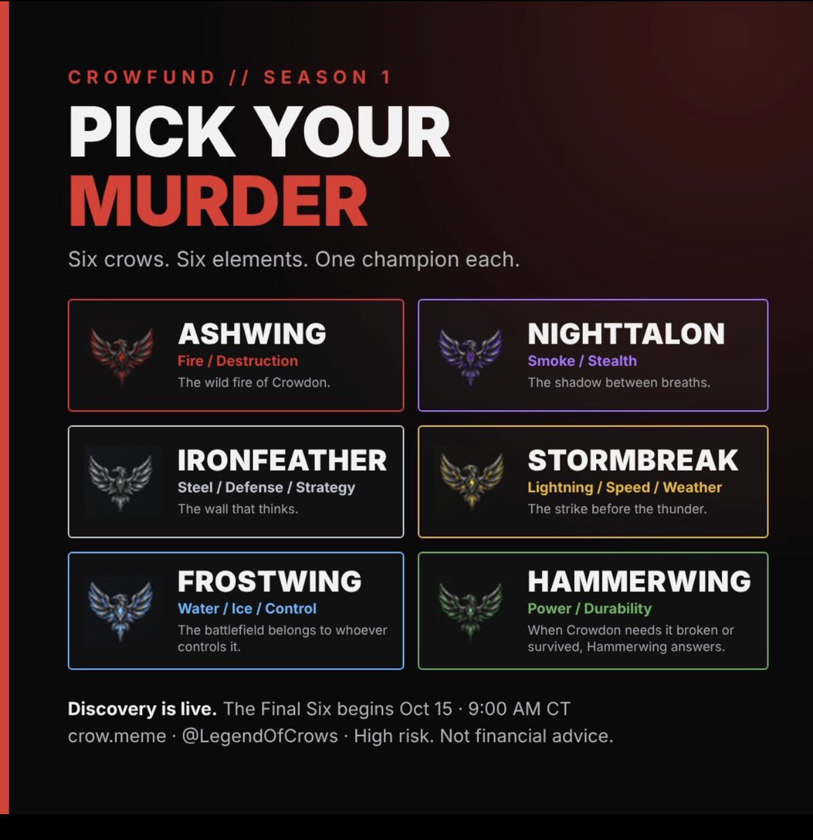 Trying2BuyLove's tweet photo. 🐦‍⬛ THE FINAL 6 IS IN ON THURSDAY, OCT 15 🐦‍⬛

Six banners raised. One hall. The Final 6 is the next step on https://t.co/3hIlsevRaZ, and it lands this Thursday.

https://t.co/mmODOCAGBI https://t.co/7Y1dwBr6ZH