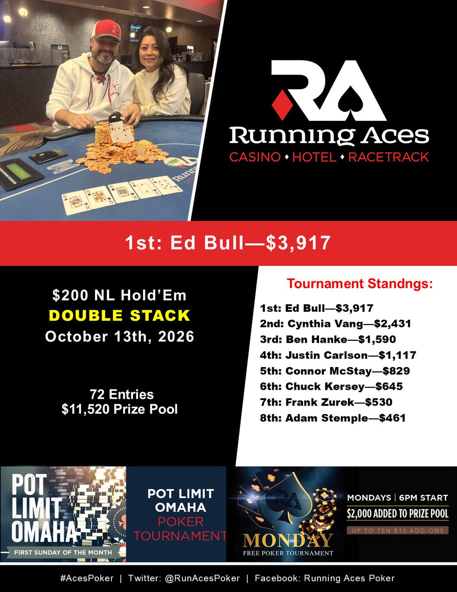 Ed Bull – $200 NL Hold'Em