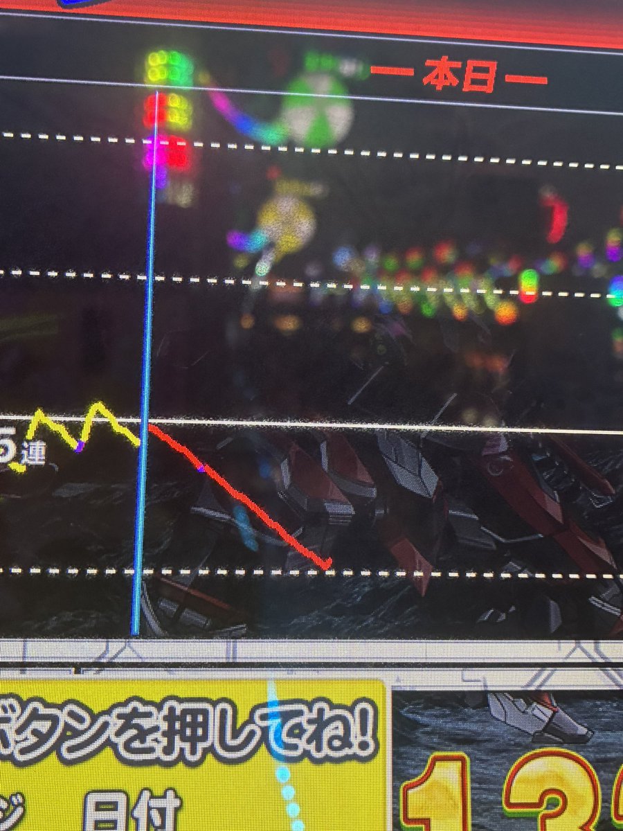 korekarassu's tweet photo. こんな綺麗に-2,000枚のやつおらんやろ
たまに朝から打つとこれ https://t.co/IwdfrDCPex