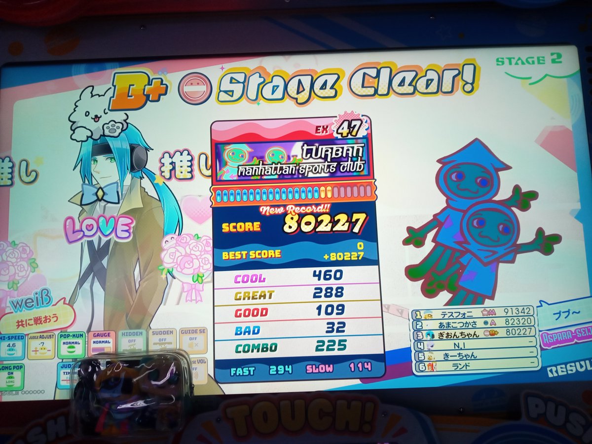 giontyan's tweet photo. テクノカイザー降格したので47クリア5曲目ターバン https://t.co/RK80PDPK0z