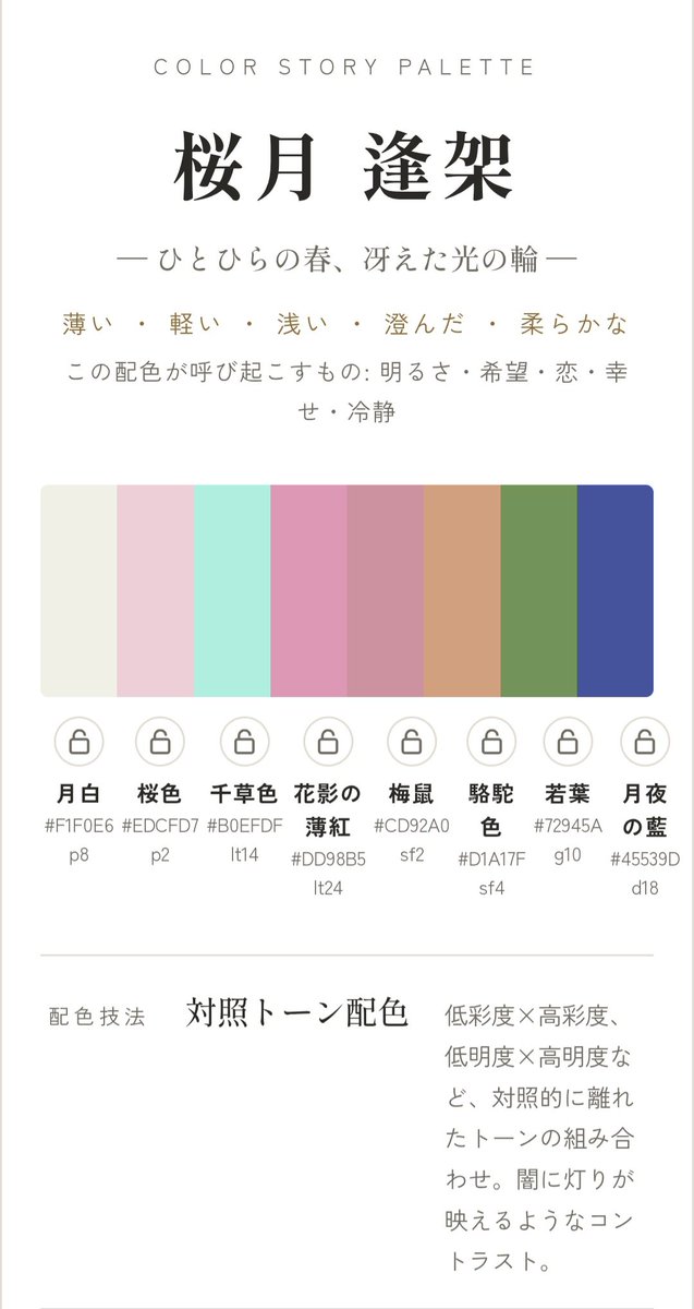 Ai_65839's tweet photo. やってみたかった(*^-^) 本垢と一次創作垢と本名でやりました✨ 本垢は私の理想(好き)が詰まってるから大好きな紫系統で嬉しい💕 一次創作垢は本垢と本名の間みたいな感じで、理想でありつつも自を出してるみたいで最高ですね(ﾉ≧▽≦)ﾉ 本名はまあ分かるみたいなw(多分名字に引っ張られてる) https://t.co/XkiVDqxkFI