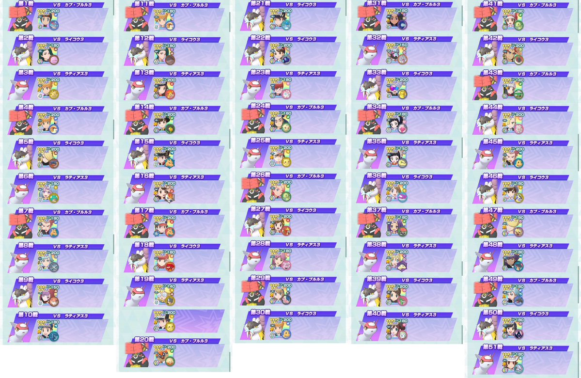 tinkaton281's tweet photo. 目標の単騎50勝クリア！

19戦目は事故ってノーカウント😇
100勝とか私には絶対無理〜😂

クッキーも0→76個に戻ったので、あとは100個目指してゆるりとやります https://t.co/1eSlZ3iGfb